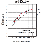 yamahadoor3.gif